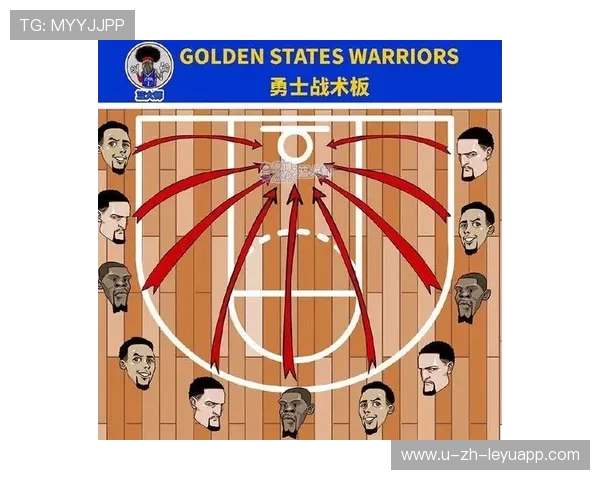 勇士战术体系老化明确需要新血加入，勇士战术分析